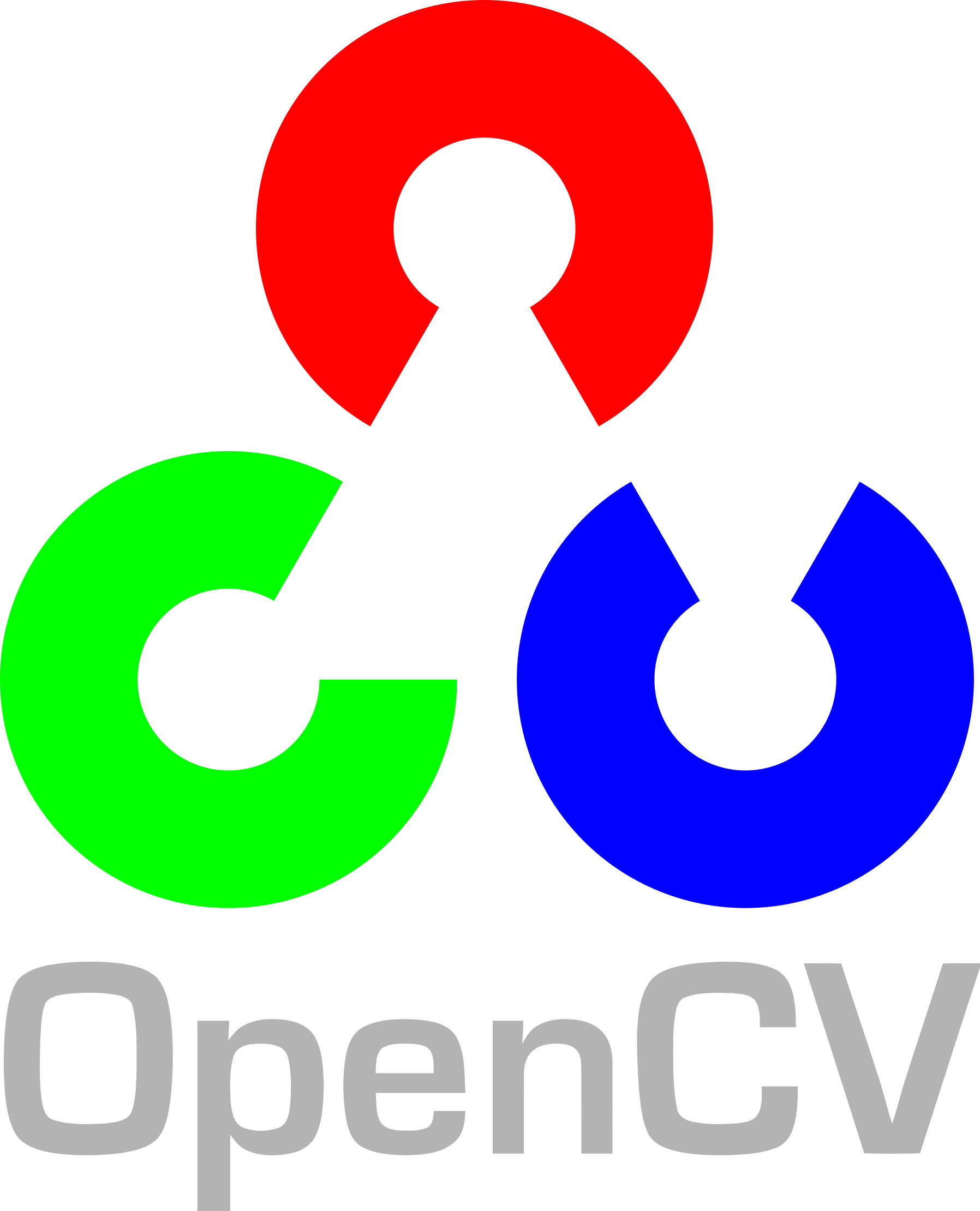 OpenCV