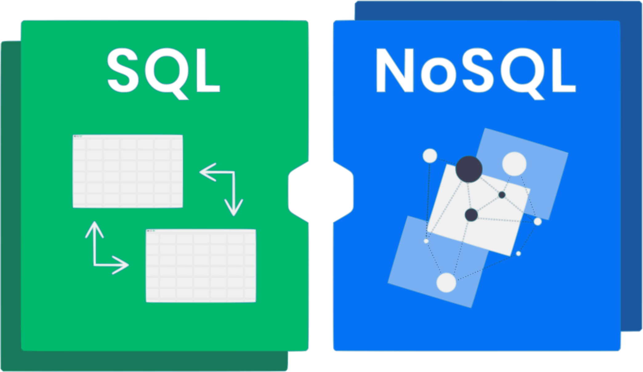 NoSQL 