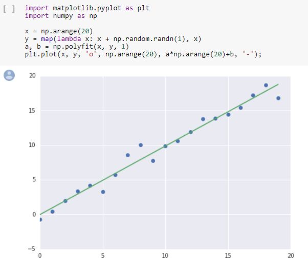 matplotlib 