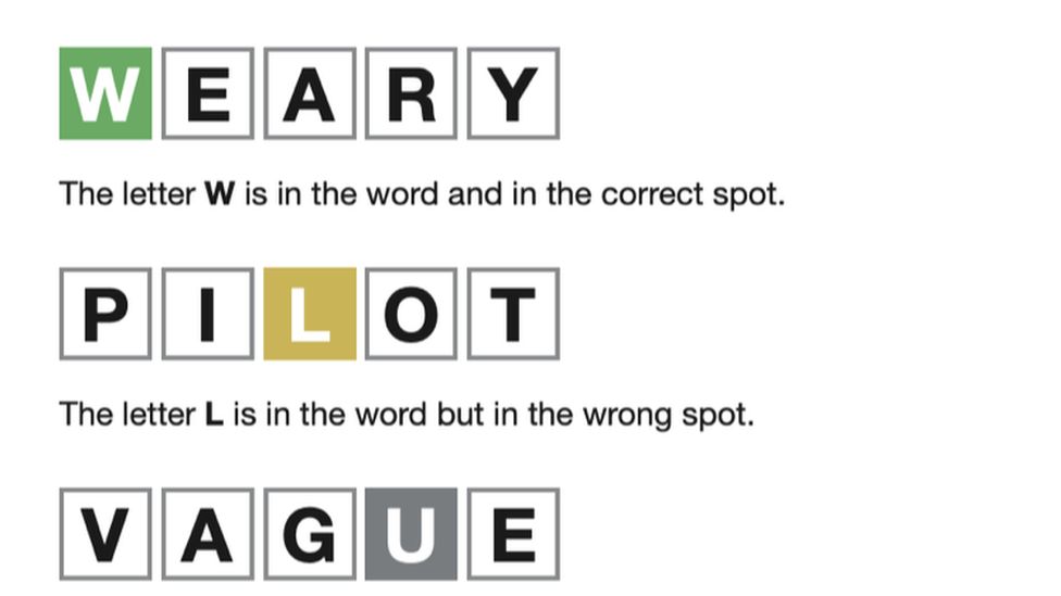 Wordle , В начале игры в слова объясняются правила