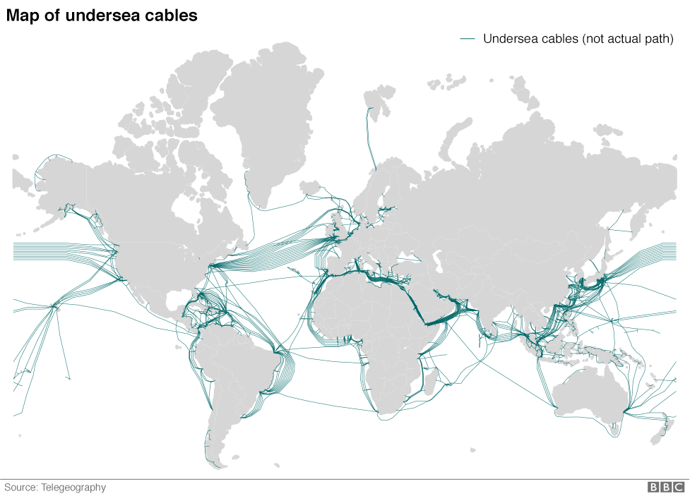 Tonga. Карта мировой сети подводных кабелей