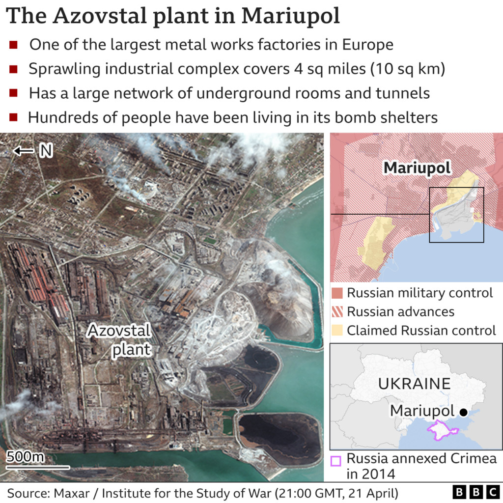 Подробная информация о заводе "Азовсталь"