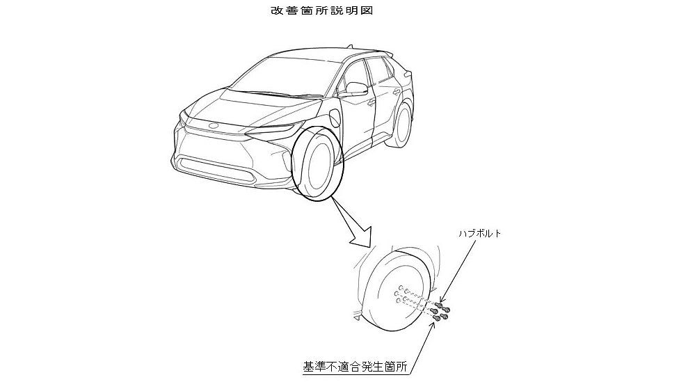 Пояснительный рисунок Toyota, иллюстрирующий проблему безопасности