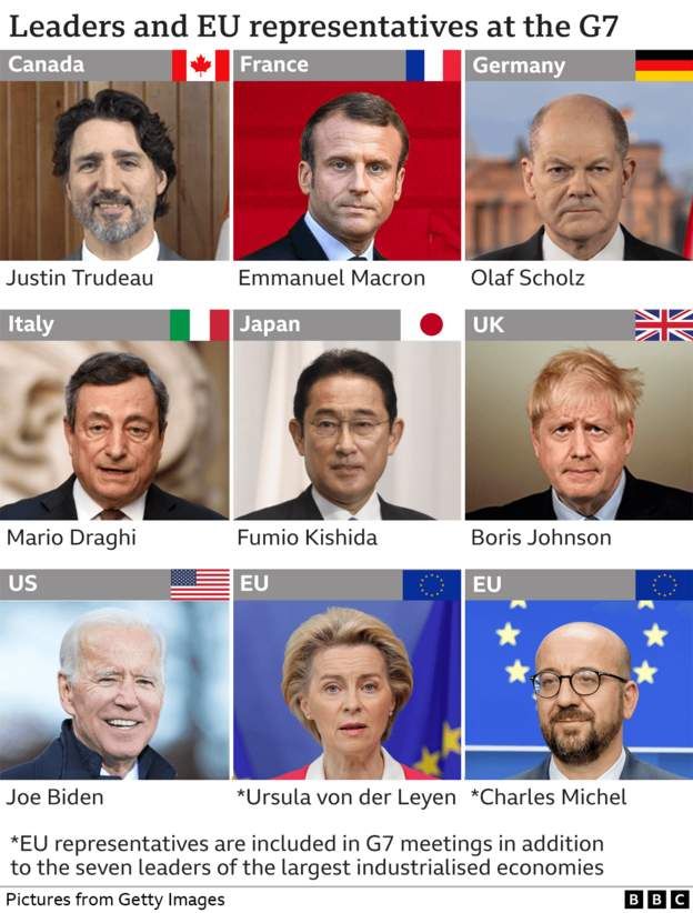 Лидеры и представители ЕС на G7 - фото каждого человека