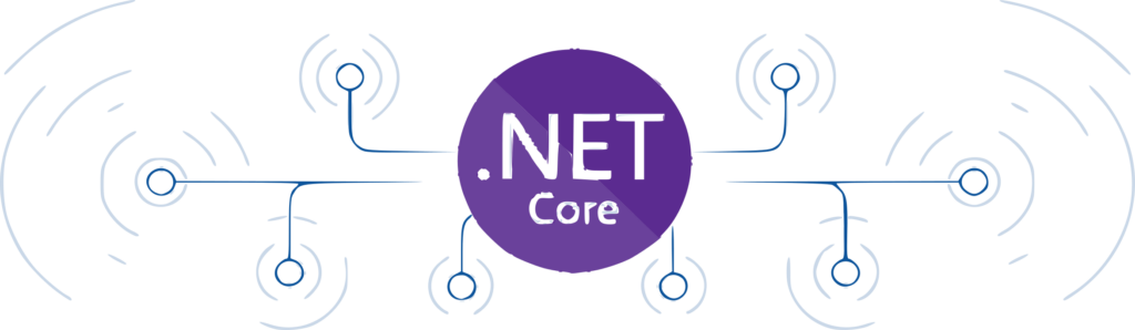 .NET Core