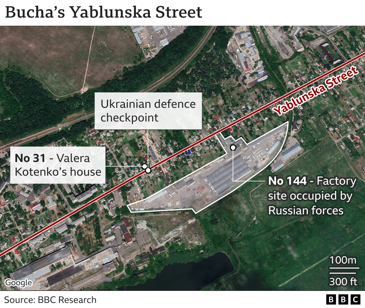 Map showing what happened at 31 and 144 Yablunska Street