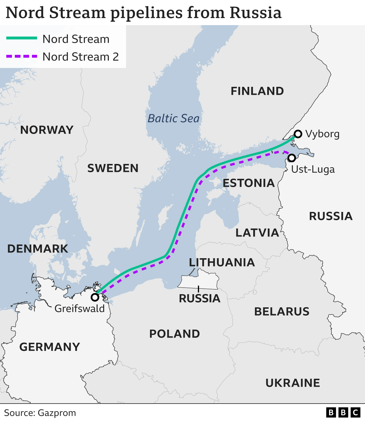Map showing the Nord Stream pipelines from Russia