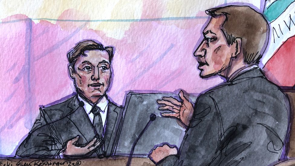 Elon Musk (left) is testifying in court over claims a tweet he wrote about Tesla cost investors millions of dollars