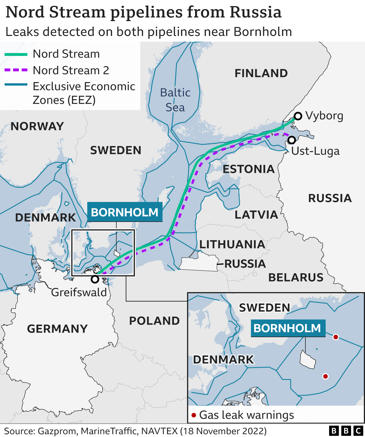 Nord Stream map