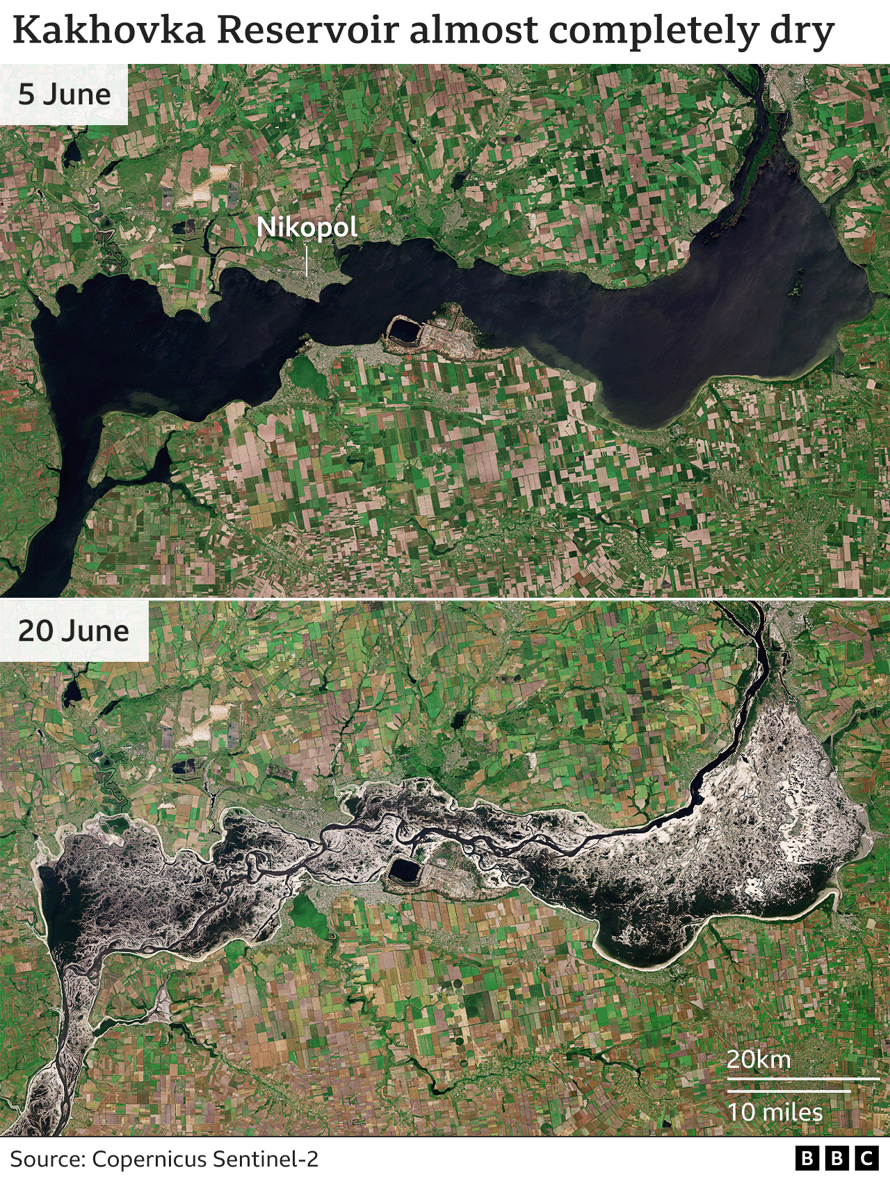 Two images of Kakhovka reservoir, one at 5th June when reservoir was full and another on 20th June when reservoir water levels have dropped significantly