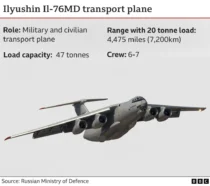 россия рисковала жизнью в сбитом самолете, говорит Владимир Зеленский