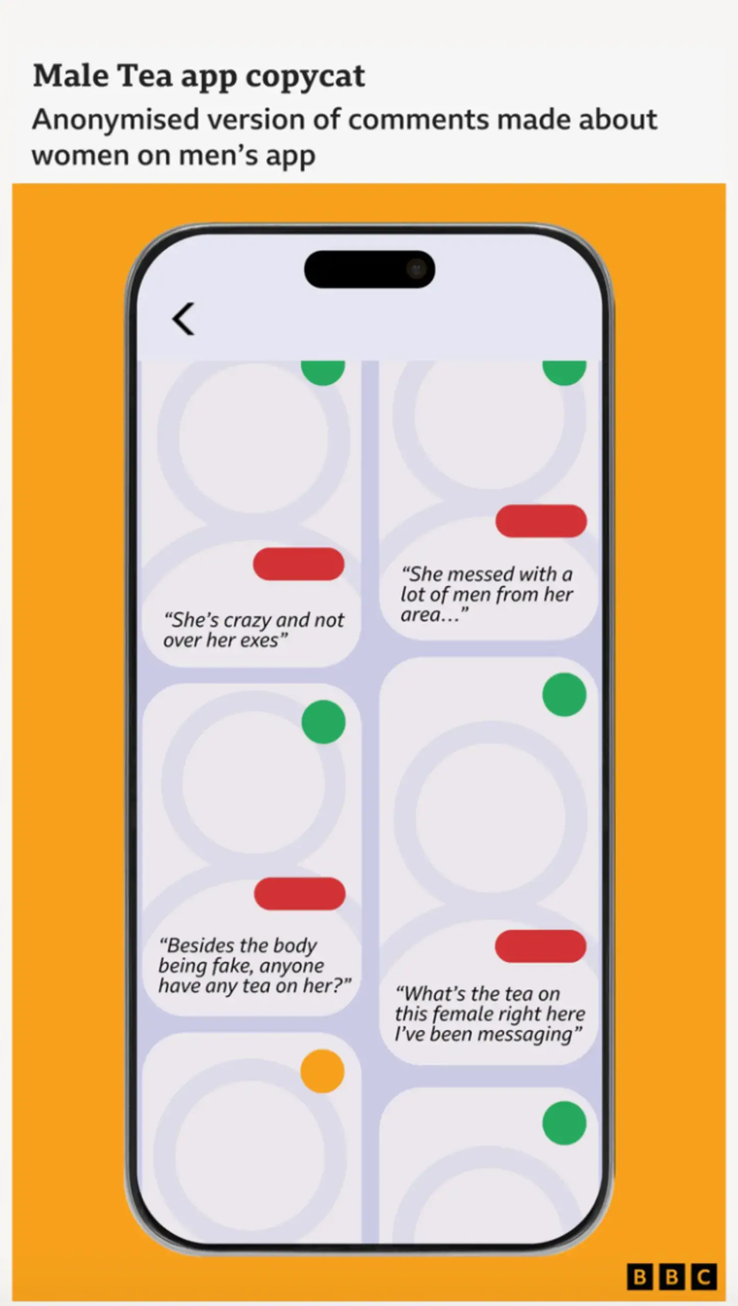 Мой бывший преследовал меня, поэтому я зарегистрировалась в приложении «безопасность знакомств». Потом мой адрес слили. 2 Мужчины писали в одном из мужских приложений Tea с просьбой оставить отзыв о женщинах. Некоторые из них представляли женщин как объект, а другие — как женщин, подвергшихся расовому или сексуальному насилию.
