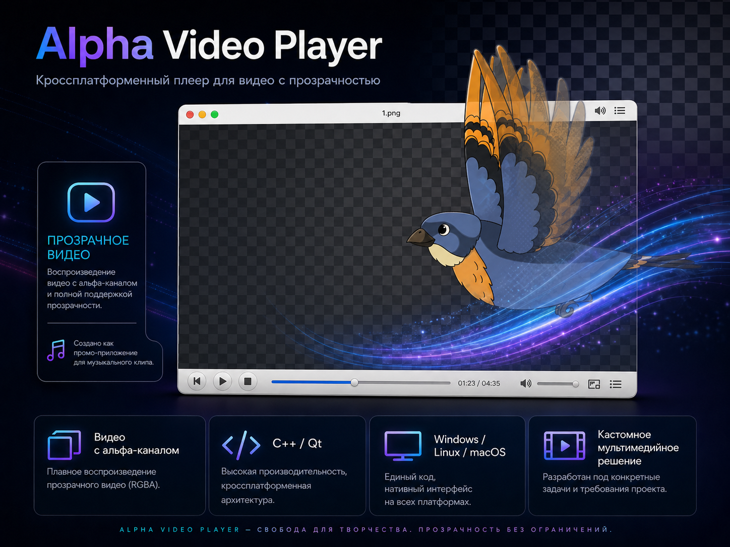 Alpha Video Player — кроссплатформенный плеер для видео с прозрачностью 1 Alpha Video Player — кроссплатформенный плеер для видео с прозрачностью